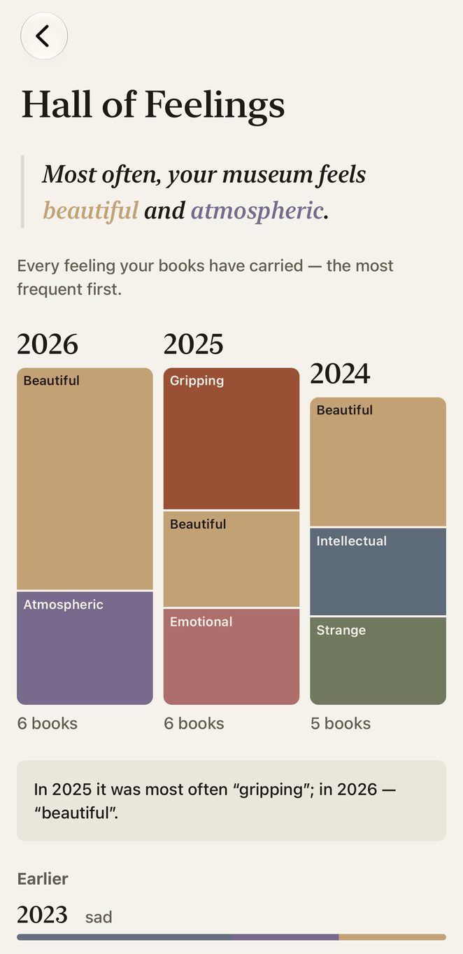 Hall of Feelings: the feelings of each year as colored bands — beautiful, gripping, atmospheric